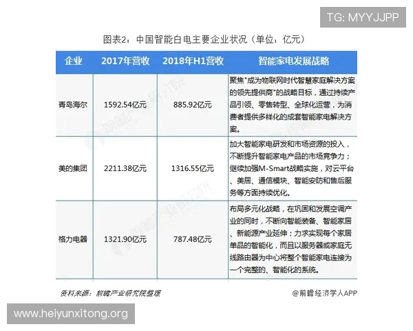 永利西威官网最新资讯全面解析,助您了解企业最新动态与发展方向