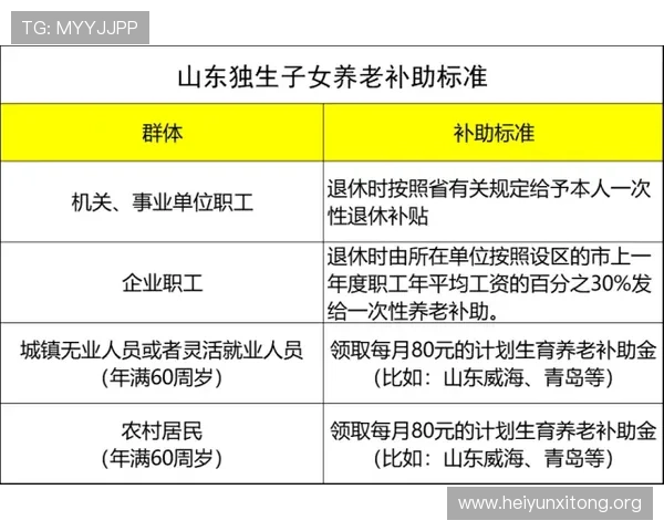 永利澳门老网址历史版本介绍,帮助玩家了解平台发展与变化趋势